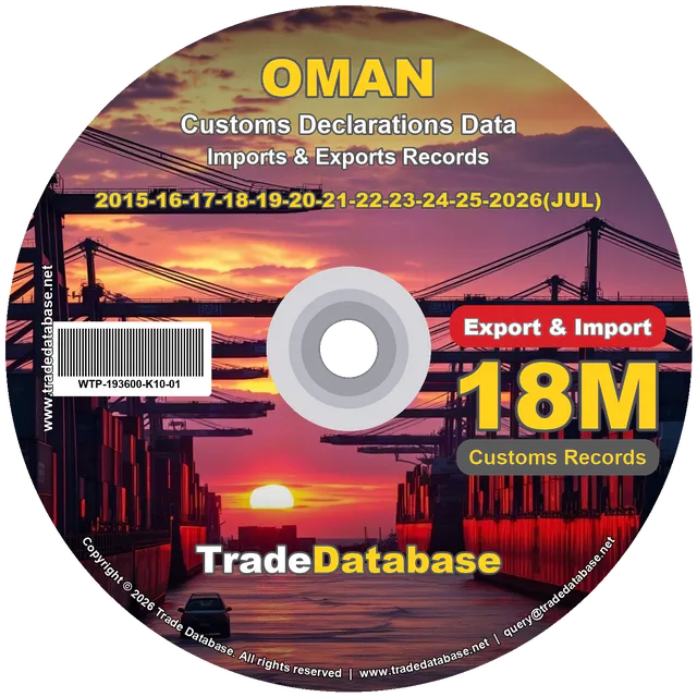 Oman Customs Data 2015-2026 (Export & Import)