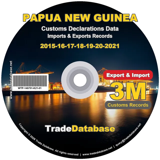 Papua New Guinea Customs Data 2015-2021 (Export & Import)