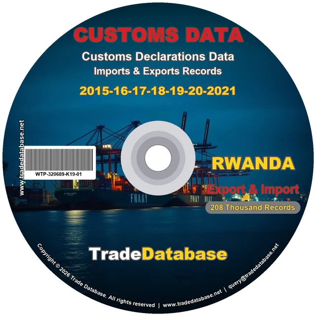 Rwanda Customs Data 2015-2021 (Export & Import) CD