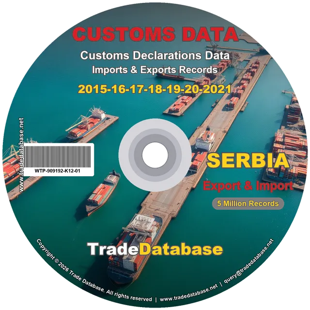 Serbia Customs Data 2015-2021 (Export & Import)