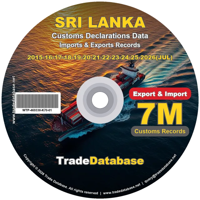 Sri Lanka Customs Data 2015-2026 (Export & Import)