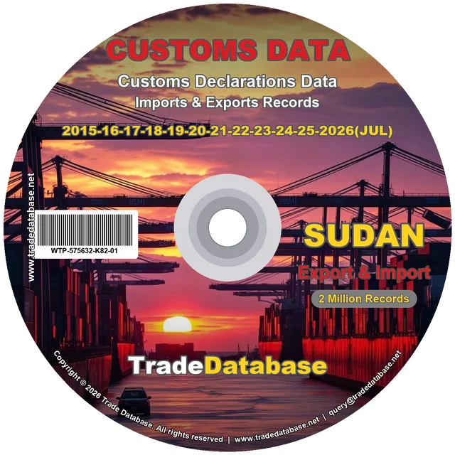 Sudan Customs Data 2015-2026 (Export & Import) CD