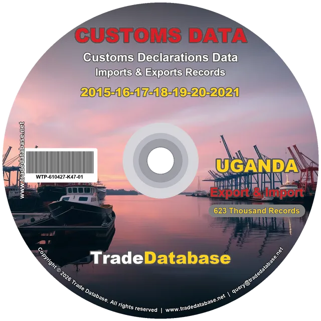 Uganda Customs Data 2015-2021 (Export & Import) CD
