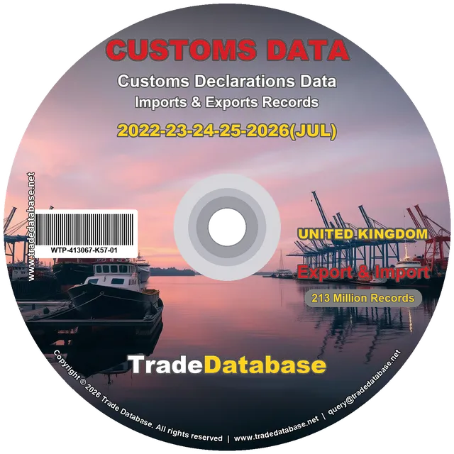 United Kingdom Customs Data 2022-2026 (Export & Import)