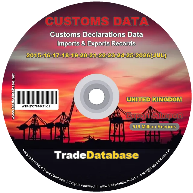 United Kingdom Customs Data 2015-2026 (Export & Import)
