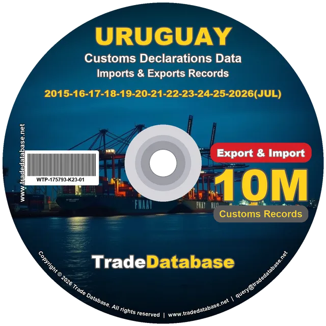 Uruguay Customs Data 2015-2026 (Export & Import)