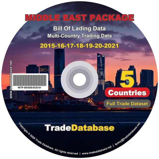 Middle East Region BL Package (5 countries) - 2015-2021