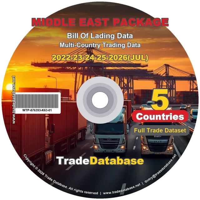 Middle East Region BL Package (5 countries) - 2022-2026