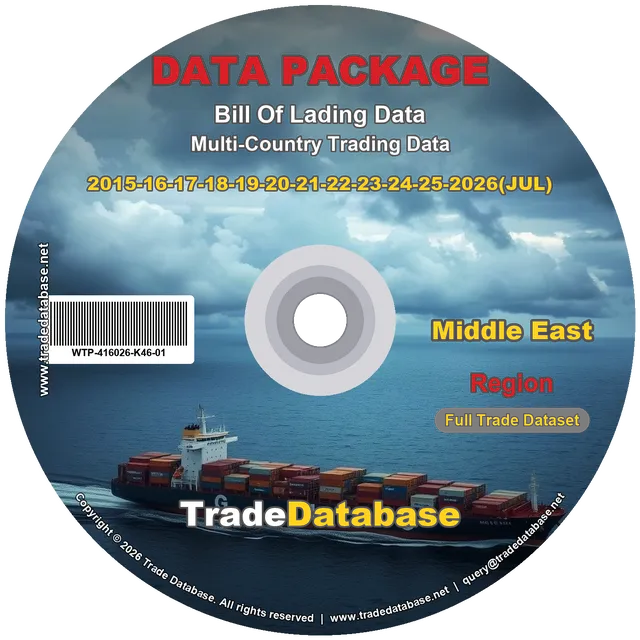 Middle East Region BL Package (5 countries) - 2015-2026