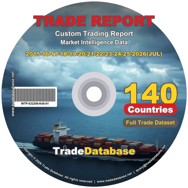 Top Traders / Market-Share Report (by HS + Port) CD