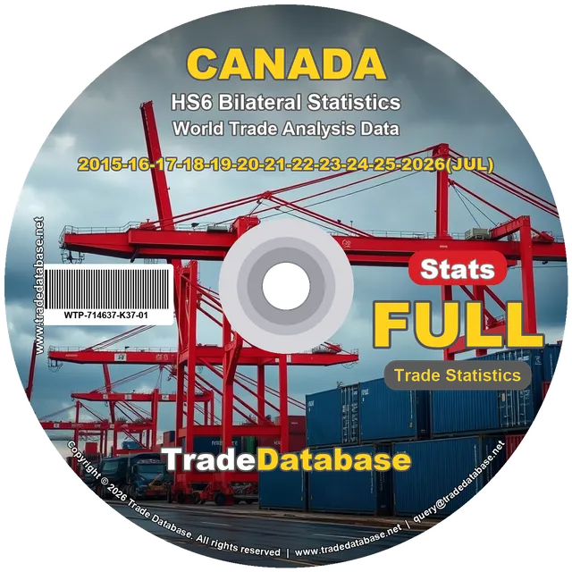 Canada Trade Statistics (HS6 Bilateral) 2015-2026