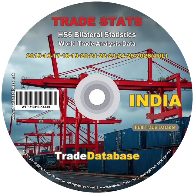 India Trade Statistics (HS6 Bilateral) 2015-2026