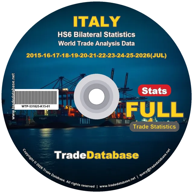 Italy Trade Statistics (HS6 Bilateral) 2015-2026