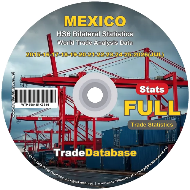 Mexico Trade Statistics (HS6 Bilateral) 2015-2026