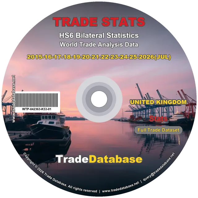 United Kingdom Trade Statistics (HS6 Bilateral) 2015-2026