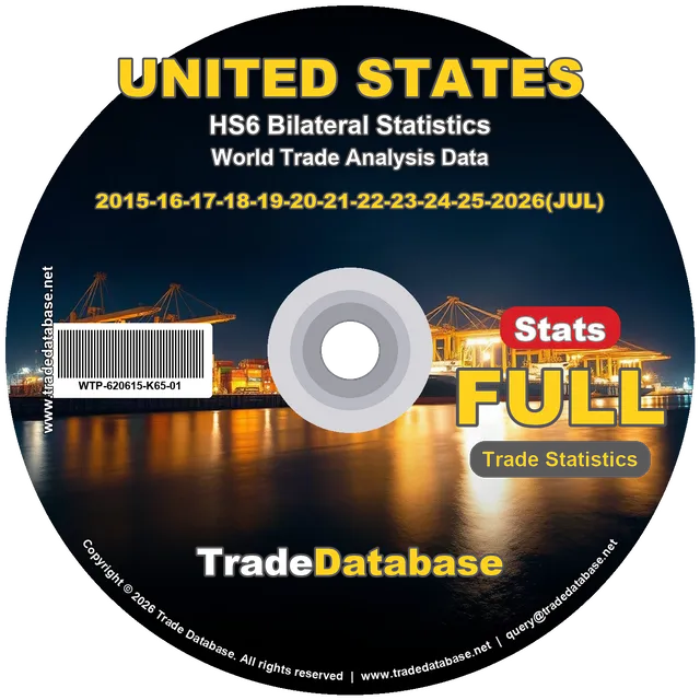 United States Trade Statistics (HS6 Bilateral) 2015-2026